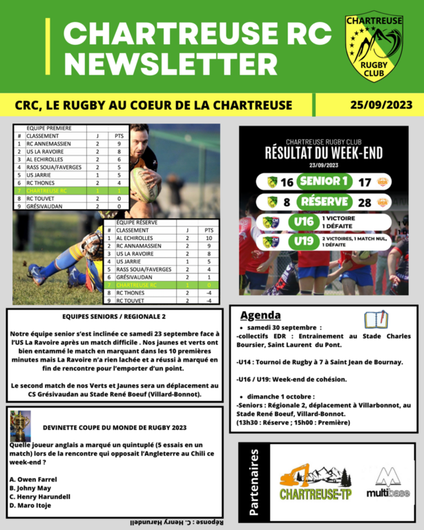 Newletters du Chartreuse Rugby Club 23-24_numéro 6
