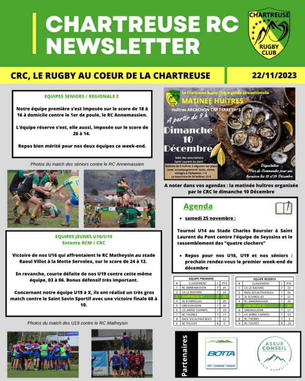Newsletter du Chartreuse Rugby Club n°14