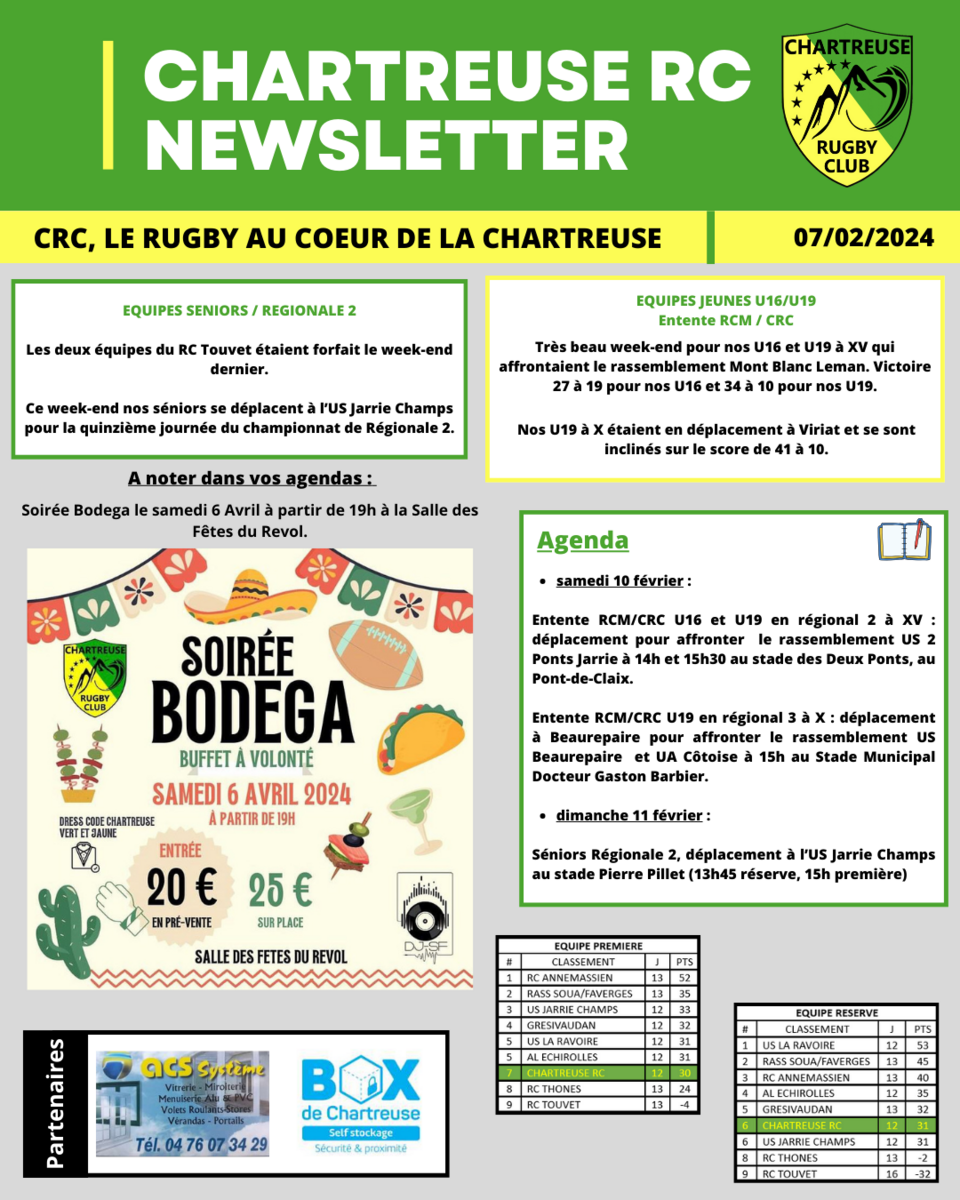 Newsletter du Chartreuse Rugby Club n°23