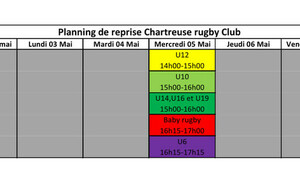 Reprise des entrainements au CRC à partir de samedi !!!