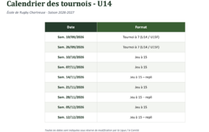 U14