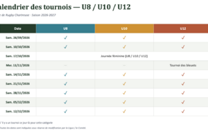 U12