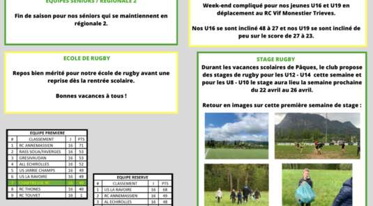 Newsletter du Chartreuse Rugby Club n°33